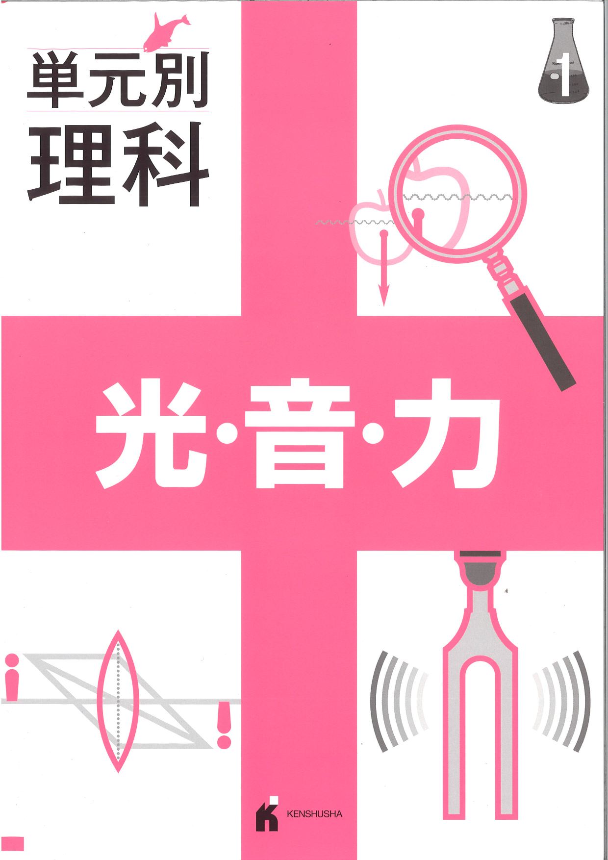 単元別理科　光・音・力