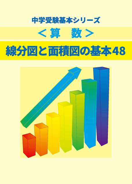 線分図と面積図の基本48